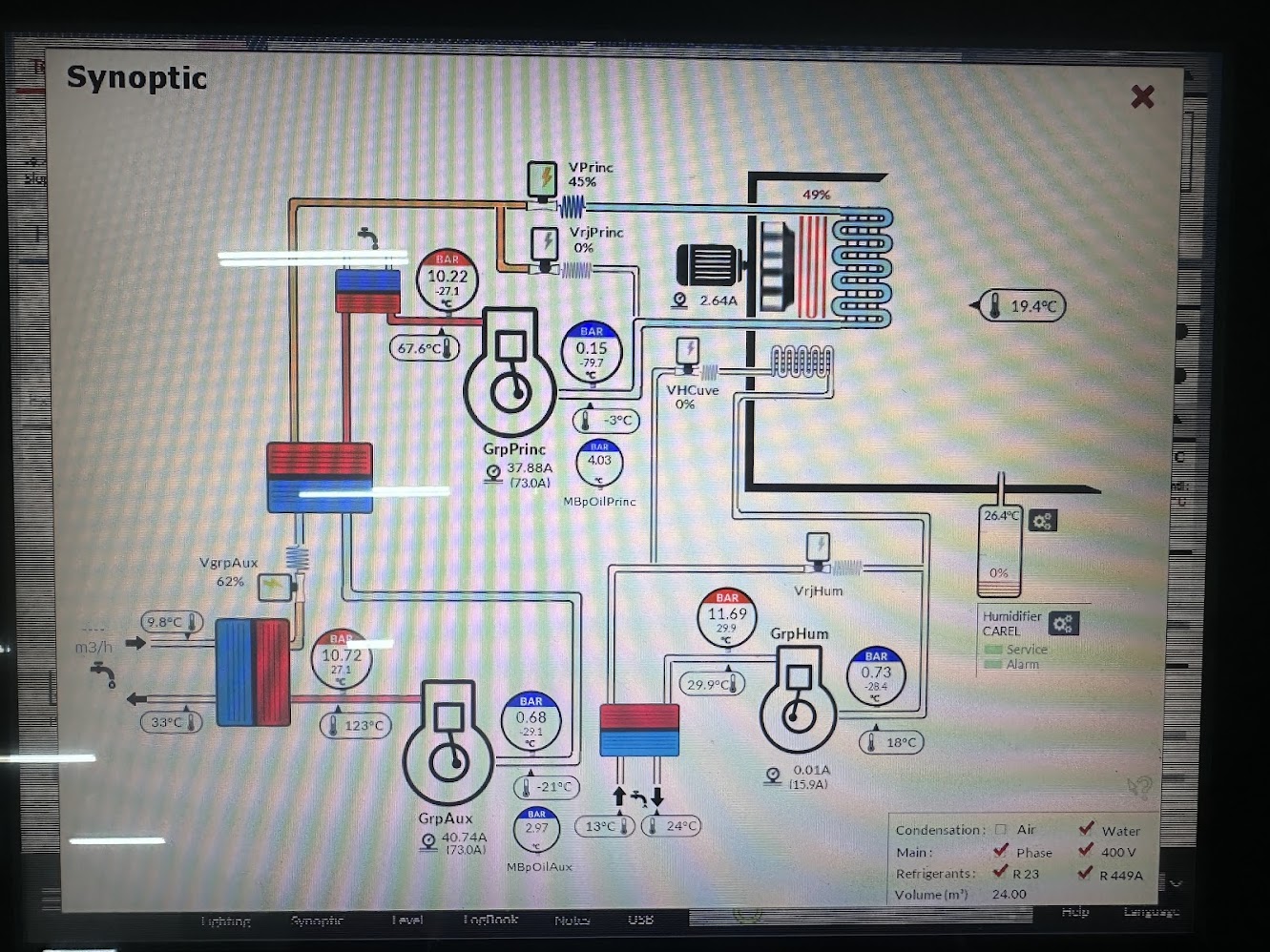 Sơ đồ điều khiển hệ lạnh cascade dùng môi chất R23 trên màn hình tủ sốc nhiệt